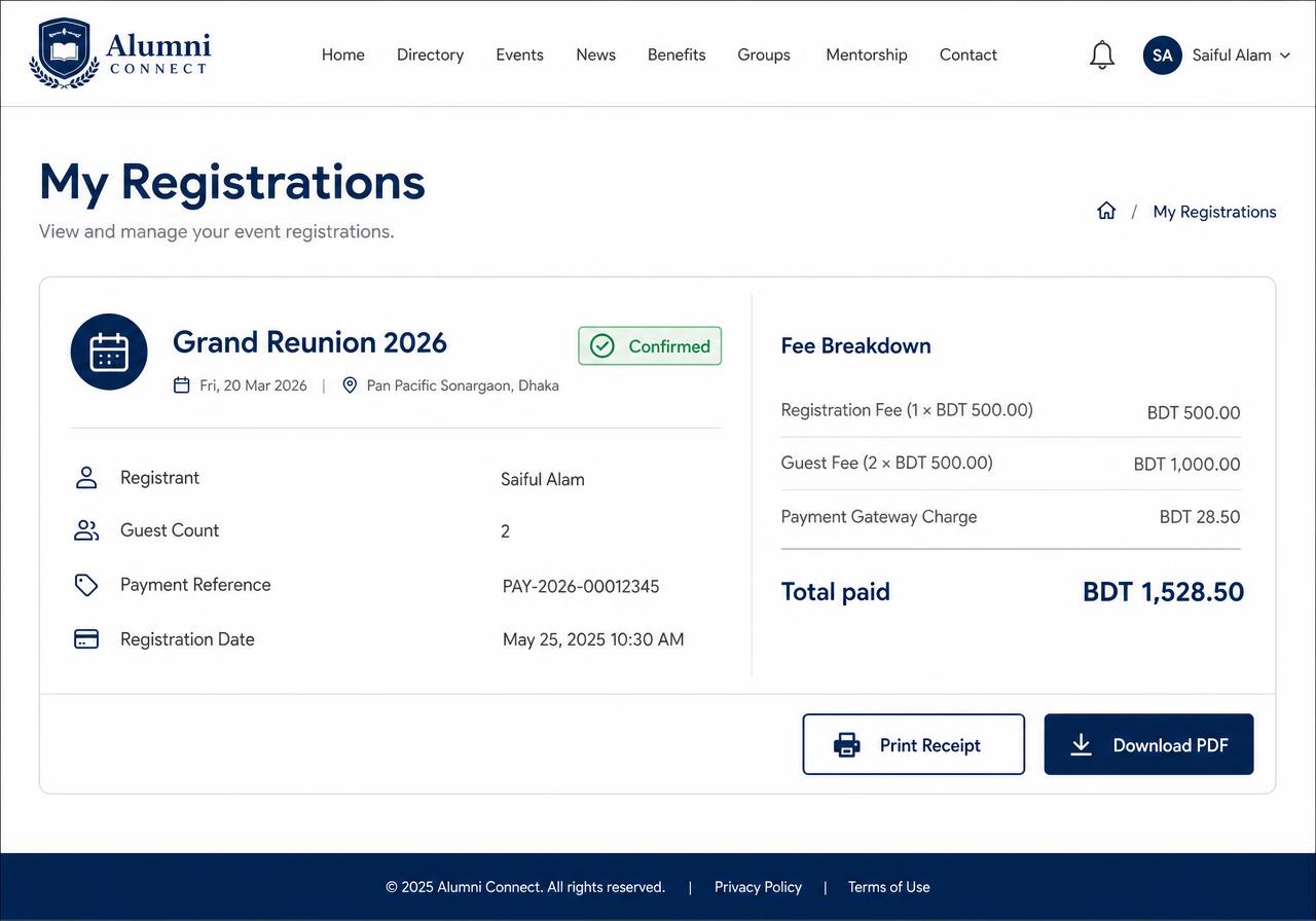 My Registrations page with confirmed status, fee breakdown and receipt buttons